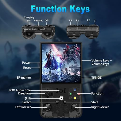 R36MAX Retro Handheld Game Console with Carrying Case