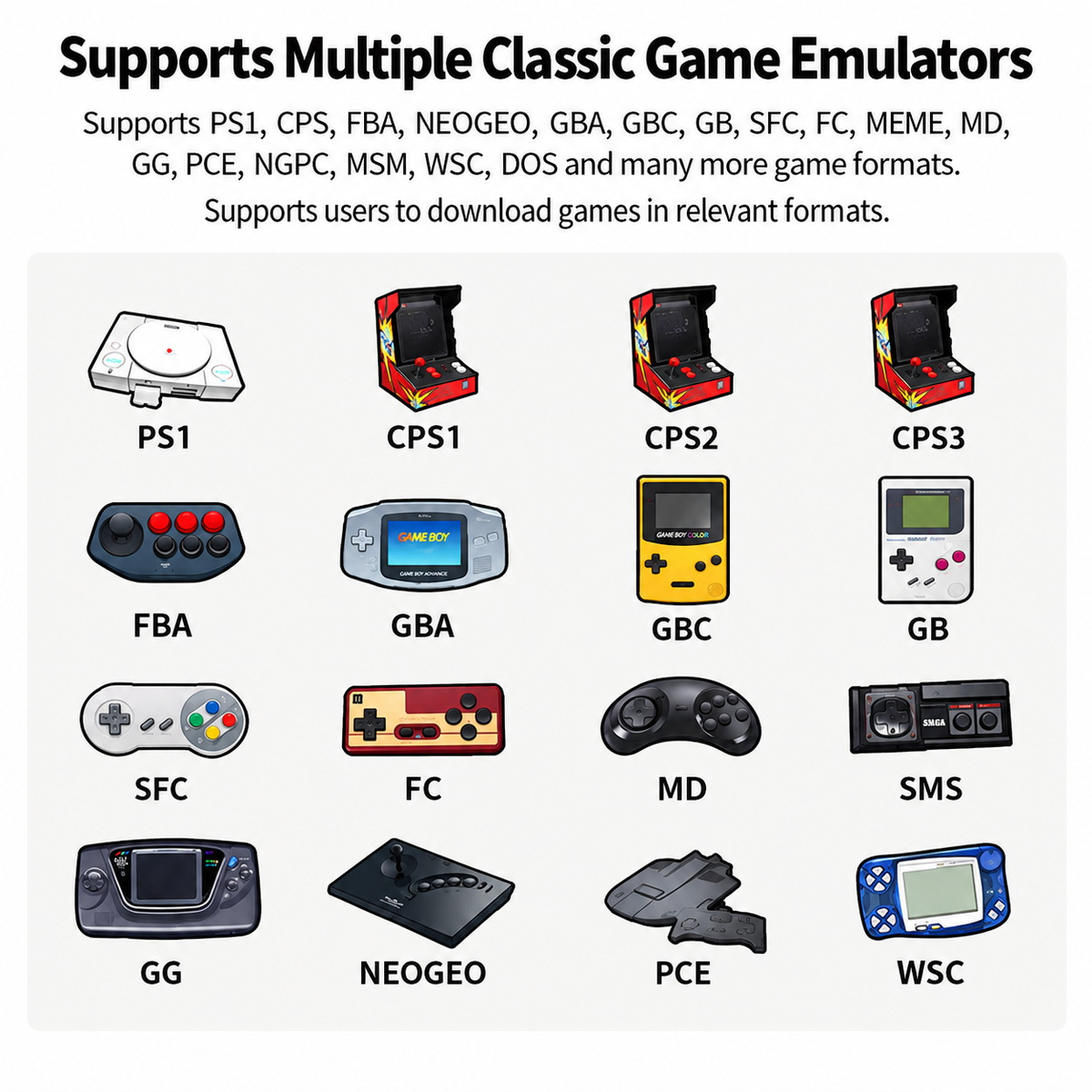 Miyoo Mini Plus Retro Handheld Video Game Console