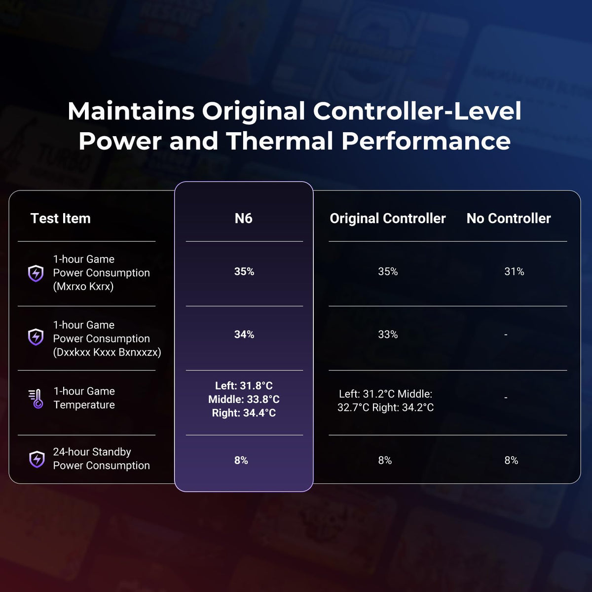 Abxylute N6 Deck Controller (for Nintendo Switch 2)