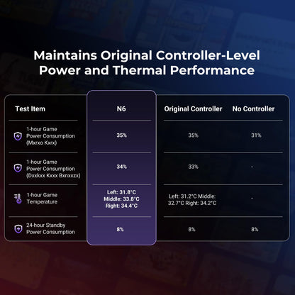 Abxylute N6 Deck Controller (for Nintendo Switch 2)